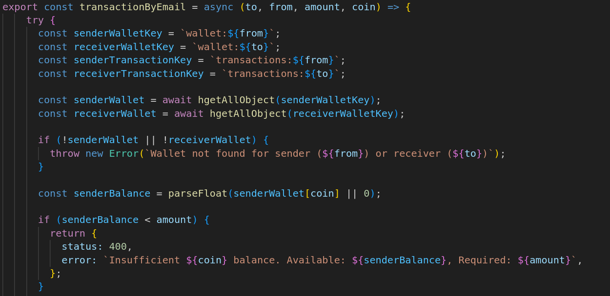 Transaction Code